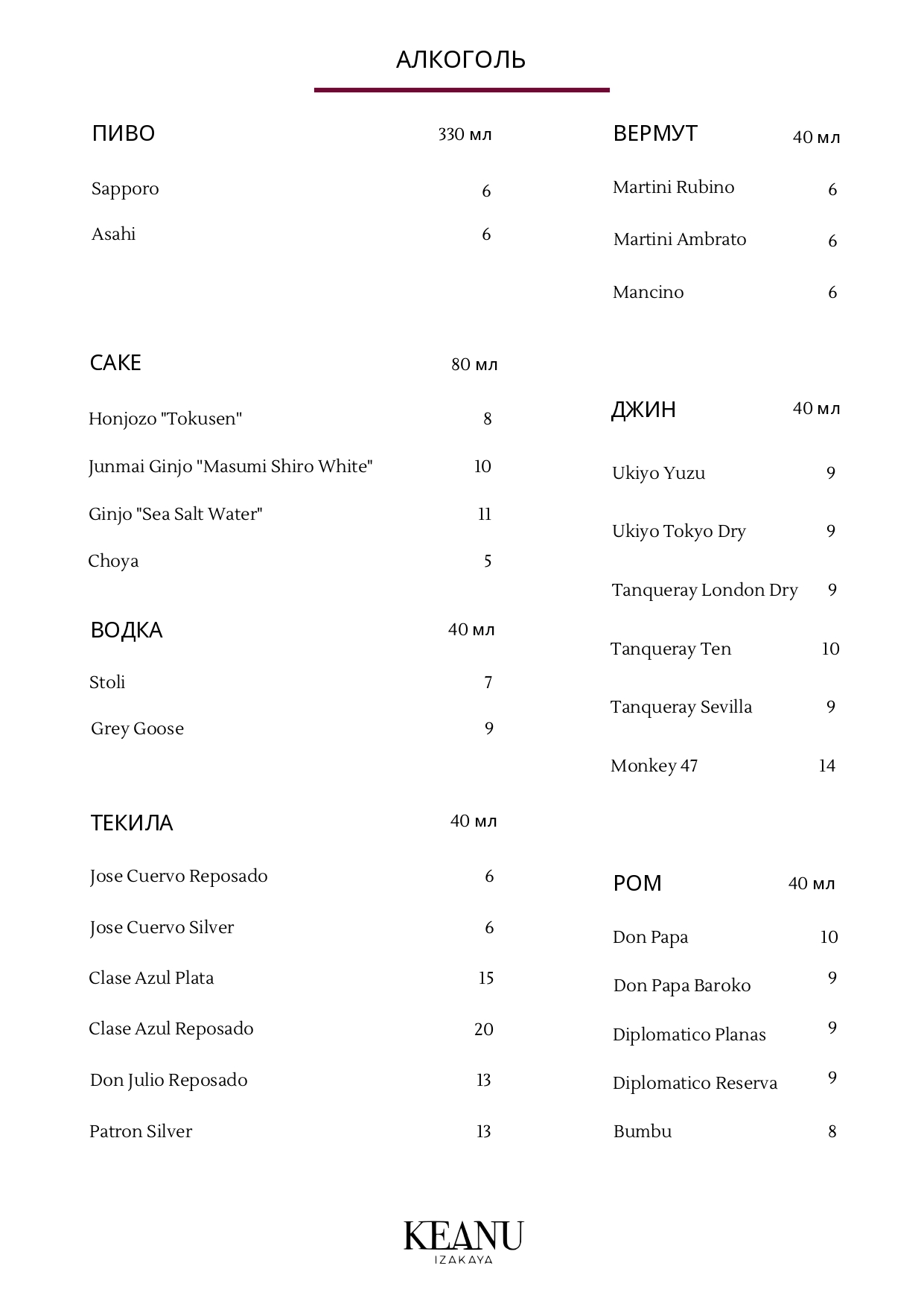 Keanu drink menu
